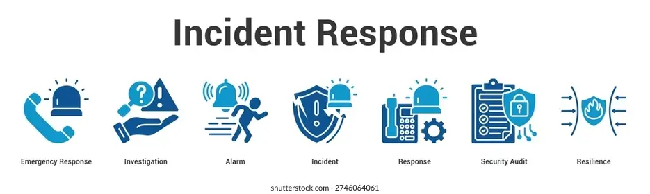 Security Response - logistics solutions