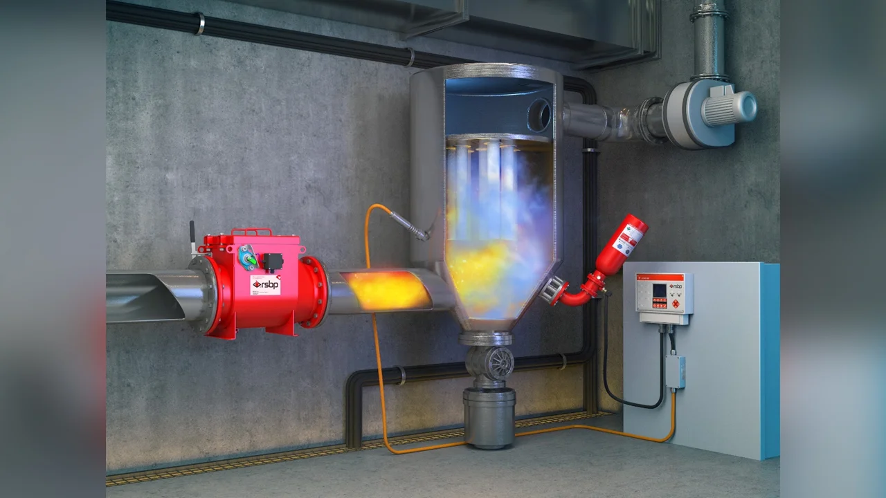 Explosion Prevention - risk management
